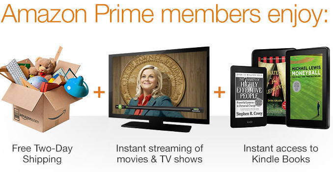 What Amazon Prime Offers