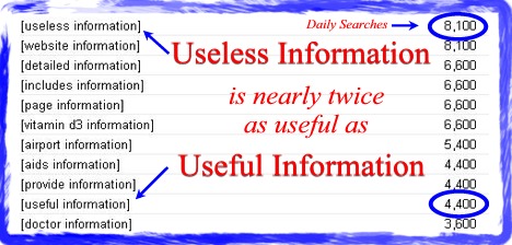 useless-information