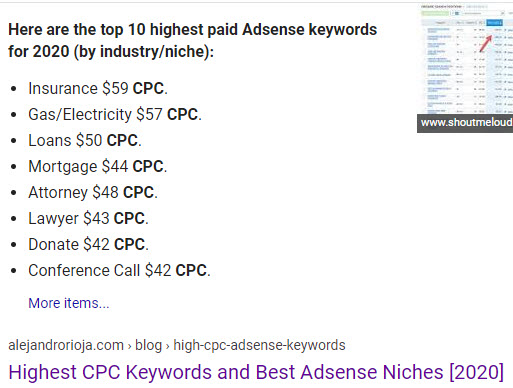 google-highest-paying-keywords