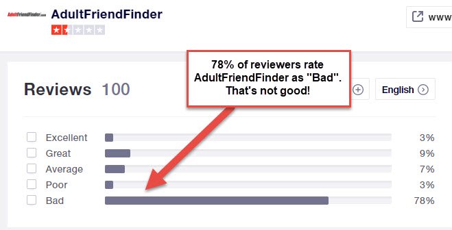 adultfriendfinder-real-reviews